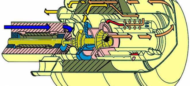 Как работает газотурбинный двигатель