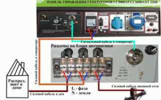 Как подключить генератор к сети дома схема