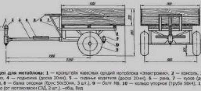 Мини прицеп для мотоблока