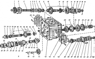 Как собрать коробку передач на мтз 82