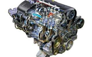 Двигатель внутреннего сгорания устройство и принцип работы